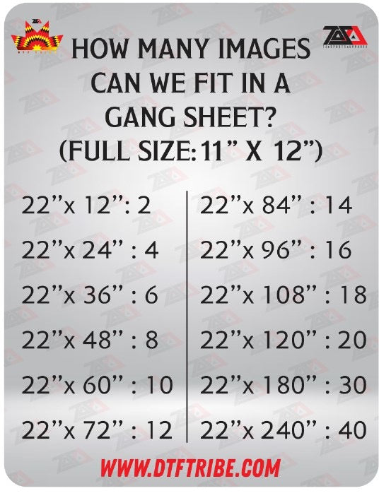 Build a Custom Gang Sheet