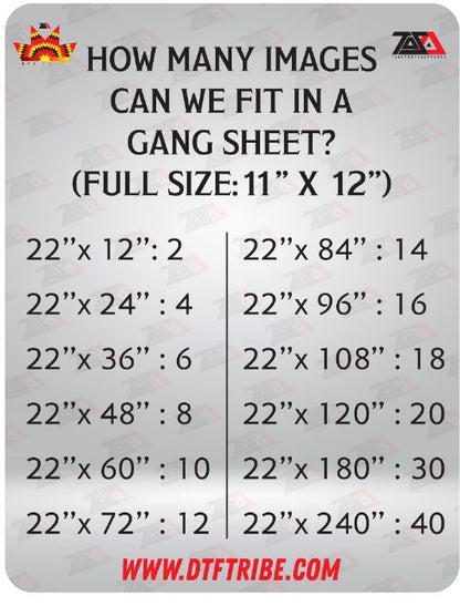 Build a Custom Gang Sheet